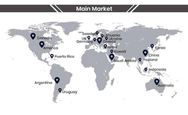 MAIN MARKET